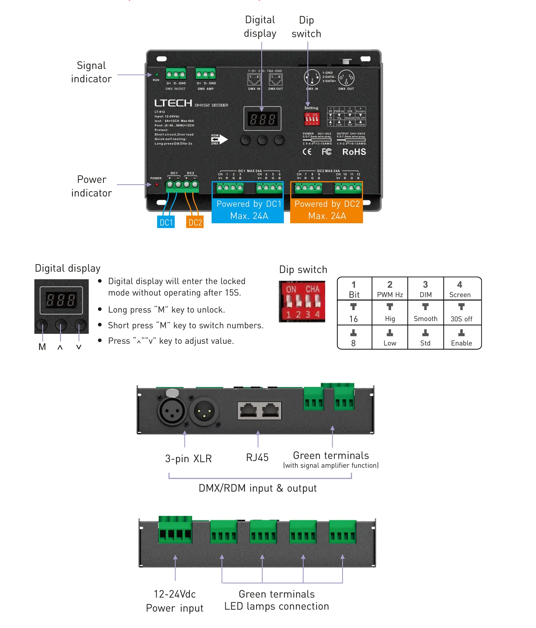 12Ch 4A CV DMX Decoder, 1152W Max.Power, XLR-3 , Green connector & RJ45 Port, Self testing, DMX512/RDM I/P signal, IP20. 912  LTECH RGB/DMX Controller